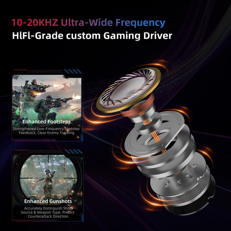    KZ Axas FPS Gaming IEM Kop – Gaming Accessories Monitor Bewertung und Preis